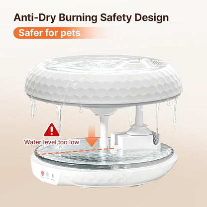 Red Dot Award Cat Water Fountain 1.8L/60oz, Ultra-Quiet Water Pump, Water-Electric Separation & Low Water Auto Shut Off for Cats Small Dogs