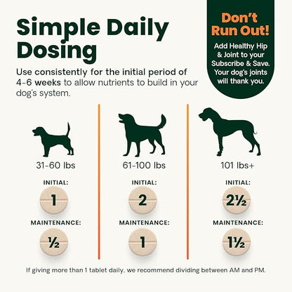 VetriScience Extra Strength Healthy Hip & Joint Chewable Tablets, GlycoFlex Glucosamine and Green-Lipped Mussel Joint Support Supplement for Dogs, Soothe Joint Discomfort, Chicken, 120 Count
