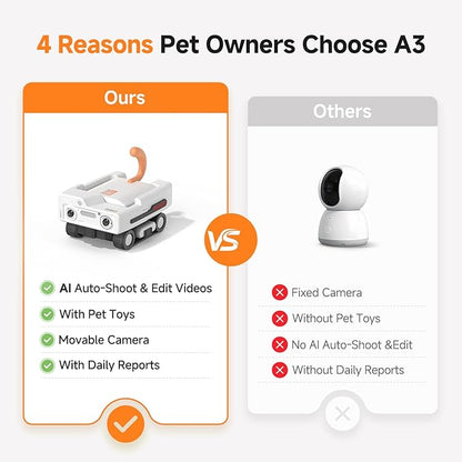 A3 AI Pet Companion Robot with 2K Camera – Smart Robot for Cats & Dogs, Auto Follow, Laser Toy, Night Vision, 2-Way Audio, AI Behavior Reports, Auto Recharge & App Sharing