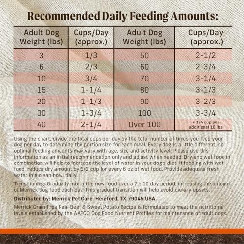 Merrick Grain Free Premium Beef Sweet Potoato Dry Adult Dog Food 30lb Bag
