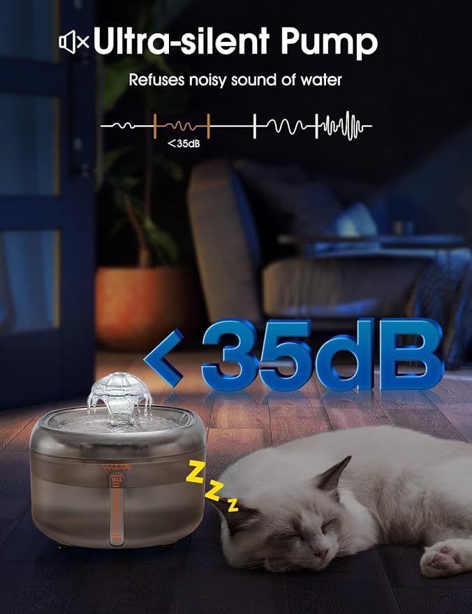 WOPET Cat Water Fountain, 2L Cat Fountain for Drinking- Pet Water Fountain Inside -Automatic Pet Water Dispenser for Cats & Small Dogs, Ultra Quiet Pump, BPA-Free, Visible Water Level