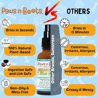 Non-Toxic Sunscreen for Pets, Protective Barrier Cream Non-Toxic Easy to Apply Formula Moisturize & Rejuvinate Cracked Paw Pads, Nose, or Skin. Supports Tissue Growth PawsnBoots Lemongrass