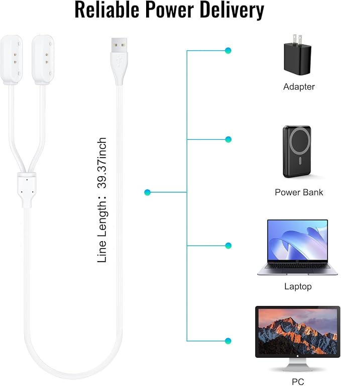 Magnetic Charging Cable for Tractive GPS Dog XL & XL Adventure, 2-in-1 Fast Charging USB Cord, Durable Replacement for Smart Dog GPS Tracker