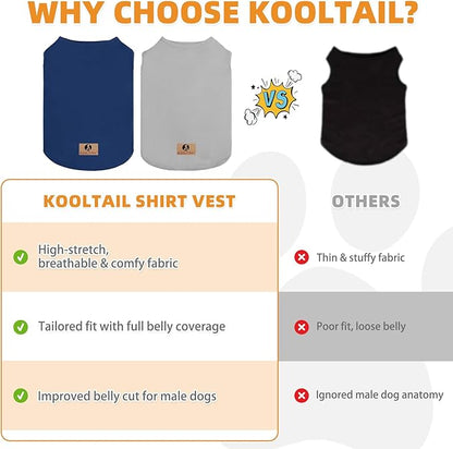 KOOLTAIL Boy Dog Clothes for Large Dogs, 2 Pack Cotton Fall/Winter Warm Dog T Shirts Coats for Outdoor, UV & Insect Protection Anti-Hair Loss & Lightweight Pet Vest Tank Tops Apparel,Blue&Grey,3XL