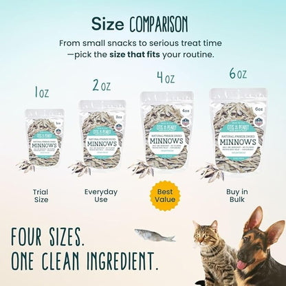 Otis & Pearly Freeze Dried Minnows Dog Treats, 2oz - Single Ingredient Dog Treat, Made in USA - Healthy Protein for Small, Medium, Large Breeds