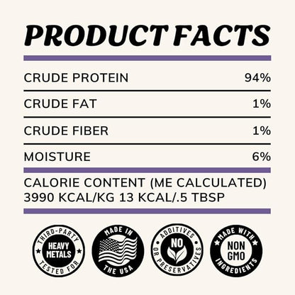 Fido's Grass-Fed Beef Bone Broth for Dogs 7oz with 94% Protein - Picky Eaters Human Grade Bone Broth Powder for Dogs - Made in USA - No Preservatives - Supports Joints + Gut Health - 60 Scoops