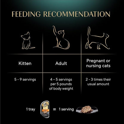 Sheba Perfect Portions Wet Cat Food Cuts in Gravy, Cat Food Wet Recipe, Roasted Chicken Entree, 2.6 oz. Twin-Pack Trays (24 Count, 48 Servings)