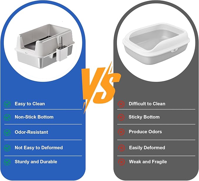 Non-Stick Stainless Steel Litter Box, Side Opening Splash-Proof & Leak-Proof Large Metal Cat Litter Box with Lid & Scoop, Easy-Clean & Durable, 8'' Deep White