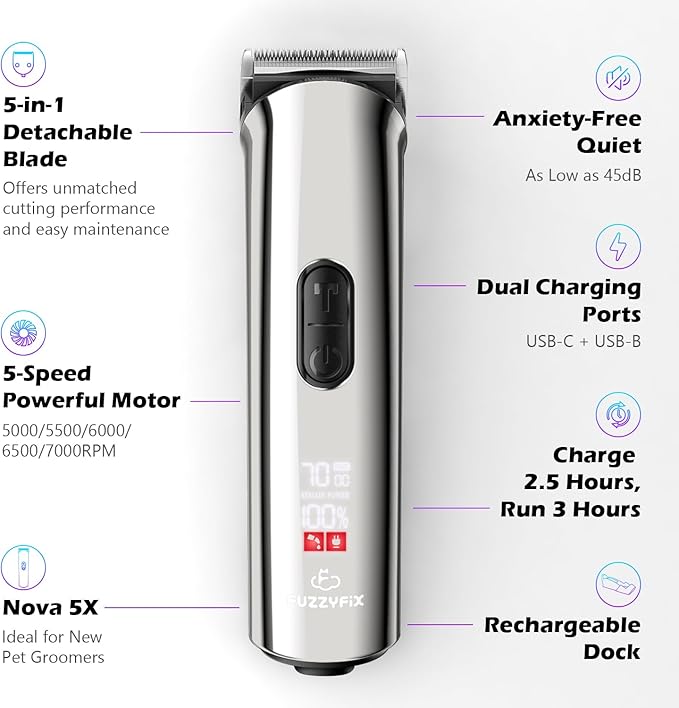 Professional Dog Grooming Clippers with Charging Dock, 5-in-1 Adjustable Blade Cordless Pet Grooming Kit 5 Speed Rechargeable Trimmer Hair Shaver with Detachable Metal Guide Combs for Animal