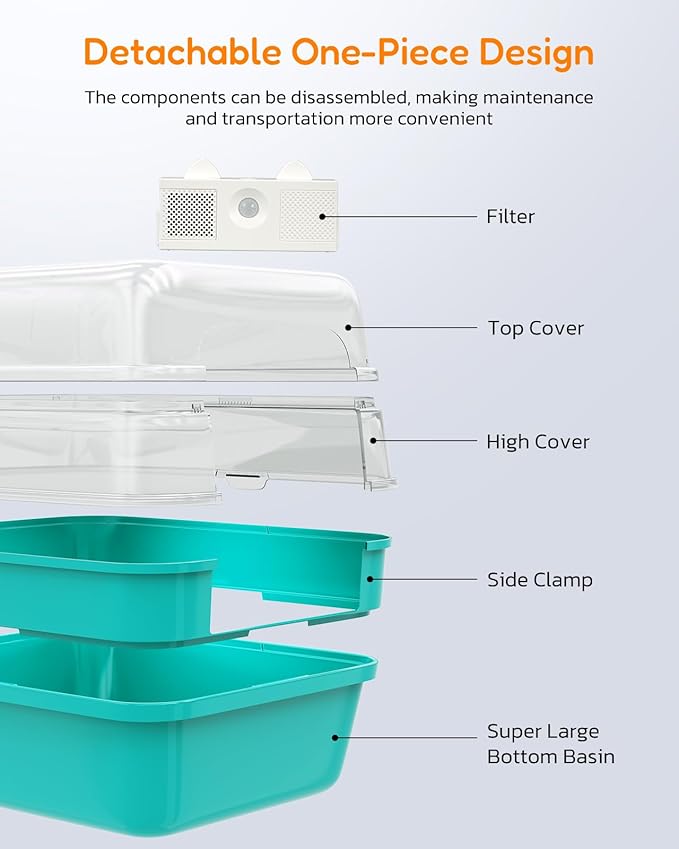 Large Cat Litter Box with Transparent Lid, Foldable Hooded Litter Box with Front Door Flap for Privacy, Easy Clean Non-Sticky Litter Box with Intelligent Deodorizing, (21.6" L x 17.8" W x 17.3" H)
