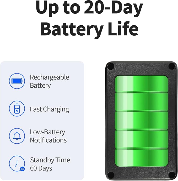 GPS Tracker for Vehicles, No Monthly Fee, No Subscription, Real-Time Location, Long Battery Life, Hidden Magnetic Tracking Device for Cars, Trip History, GeoFence, Driving Alerts, Global Coverage