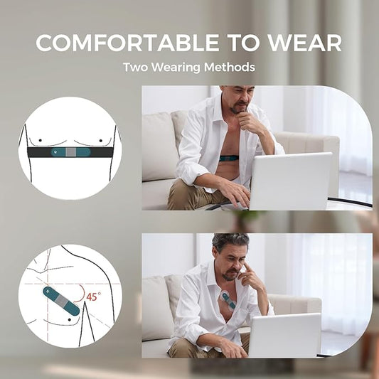 1-Lead Heart Health Monitor at Home, Portable 24 Hours Chest Lead Device with Free AI Analysis & PC Report, Rechargeable Recorder, HHM1