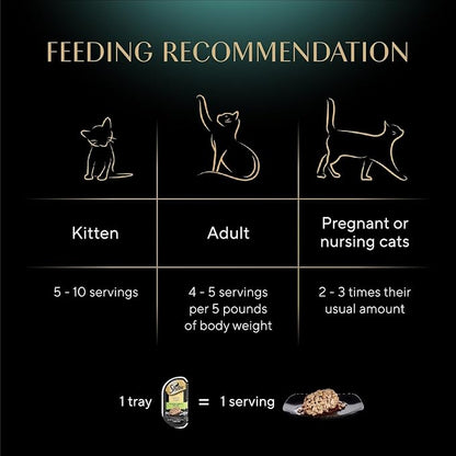 Sheba Perfect Portions Wet Cat Food Cuts in Gravy,Cat Food Wet Recipe,Turkey Entree,2.6 oz. Twin-Pack Trays (,48 Servings),24 Count (Pack of 2)