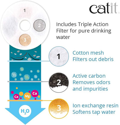 Catit LED Flower Fountain with Triple Action Filter, 3 L, Blue | Cat Drinking Water Fountain