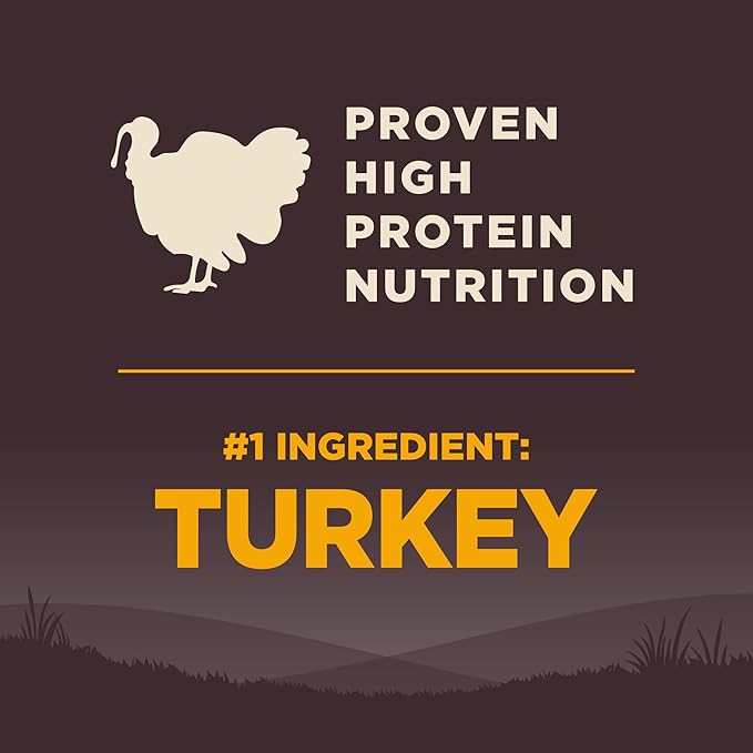 Wellness CORE Small Breed Puppy Dry Dog Food, Grain Free Kibble, Natural, High Protein, Turkey and Salmon Recipe, 12 lb Bag