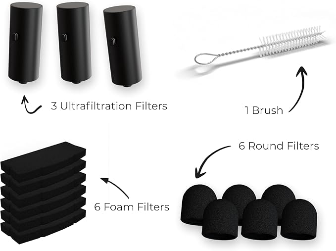 Penthouse Paws Smart Wireless Water Fountain Filter Black, 3 UltraFiltration Filters, 6 Foam Filters & 6 Sponges, Compatible with 3.5L Smart Wireless Fountain, Easy to Clean, for Cat and Dog, Black