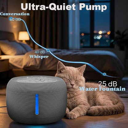 85oz/2.5L Cat Water Fountain, Automatic Pet Water Fountains for Cats Indoor | Cat Water Bowl Dispenser for Cats, with LED Light & Water Level Window - for Pets & Small Animals