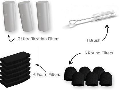 Penthouse Paws Smart Cat Water Fountain Filter Replacement Set, 6 Carbon Filters + 6 Foam Sponges, 5-Layer Filtration, Compatible with 2.2L / 74oz, Adjustable Pet Fountain Filters.