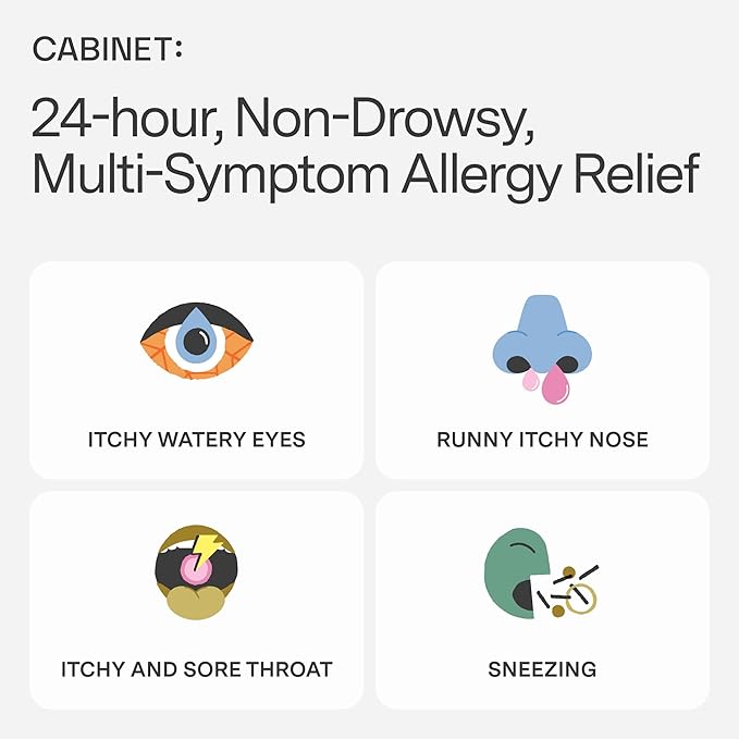 Cabinet: Cetirizine Hcl 10mg Allergy Relief Tablets | Non-Drowsy Antihistamine for 24-Hour Indoor & Outdoor (Aluminum - 300 Count)