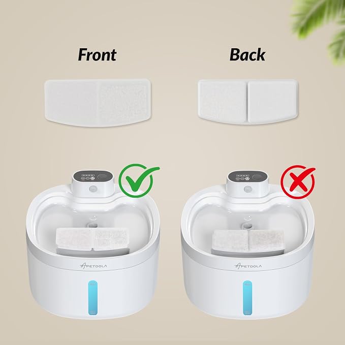 Cat Water Fountain Filter,8 Pack FP12PRO Cat Fountain Filter Replacement, 8 PCS Filters & 8 PCS Sponge Set for Cat Drinking Fountain,5 Layer Filters for Pet Fountain