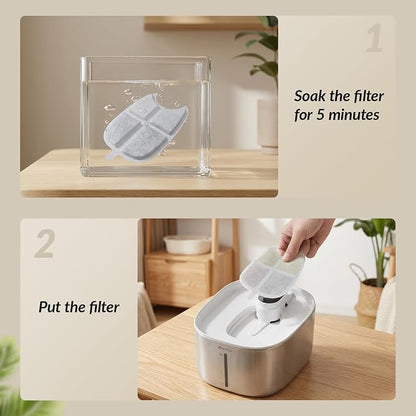 Cat Water Fountain Filter,12 Pack FS10PRO Cat Fountain Filter Replacement, 12 PCS Filters & 12 PCS Sponge Set for Stainless Steel Cat Dispenser,6 Layer Filters for Pet Fountain