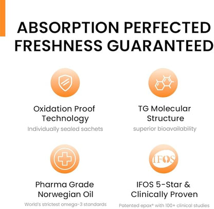 Norwegian Omega 3 for Dogs – Human Grade Fish Oil with IFOS 5-Star, Maximum Absorption, Patented, Vet Approved, Supports Skin & Coat, Joints, Heart & Brain, Individually Sealed Sachets