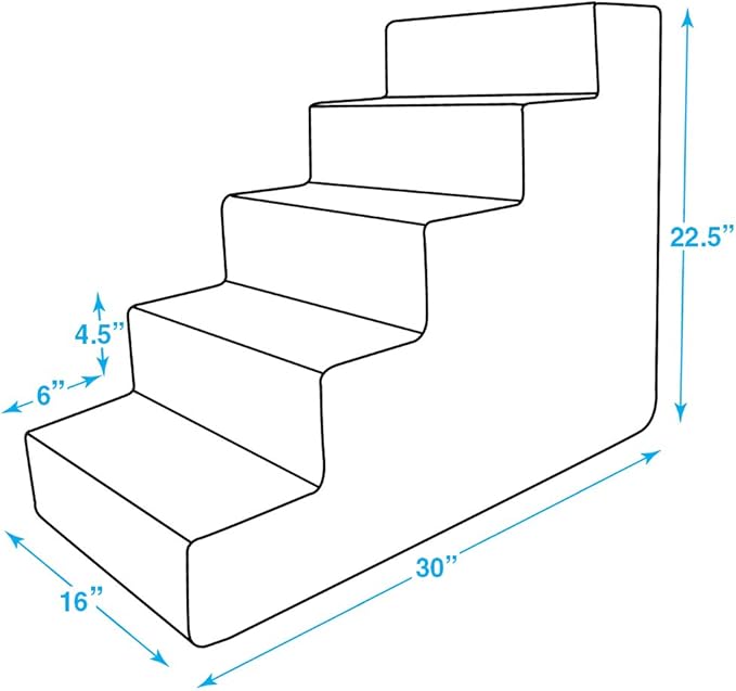 Best Pet Supplies Dog Stairs & Steps - Foam Steps for Small Dogs & Cats, Non-Slip Indoor Balanced Pet Step Support, Dog Ramp, No Assembly, Dark Gray Linen, 5-Step (22.5-inch Height)