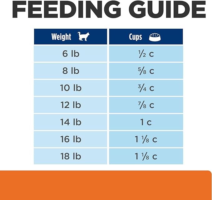 Hill's Prescription Diet c/d Multicare Stress Urinary Care Dry Cat Food, Chicken, 4 lb. Bag