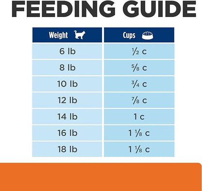 Hill's Prescription Diet c/d Multicare Stress Urinary Care Dry Cat Food, Chicken, 4 lb. Bag