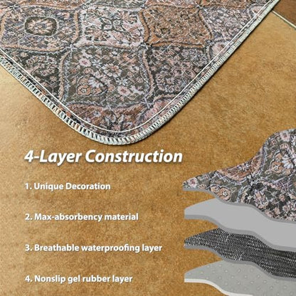 nunubaby Washable Pee Pads for Dogs, Stylish, Non-Slip and Leak-Proof Pee Pads. Reusable Potty Pads for Dogs for Crates and Floors.(Brown/Multi,54" x54" )