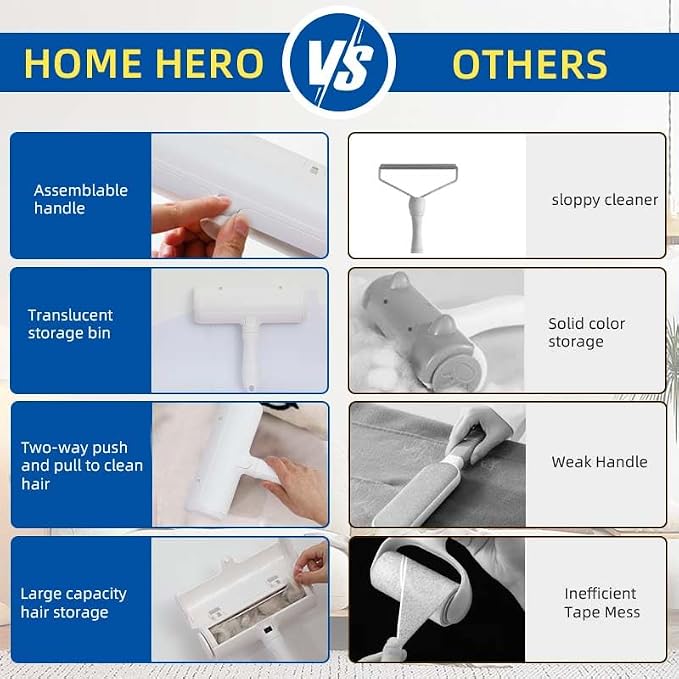 Pet Hair Remover Original Size Reusable Lint Roller for Cat & Dog Hair on Furniture, Couch, Carpet, Car, Rugs & Bedding Portable, Eco-Friendly White Classic