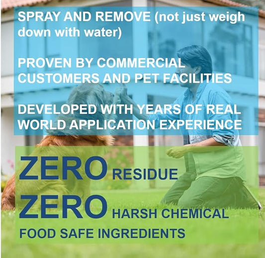 PUREFY Anti-Allergen Spray (16oz, 2pk), Hypoallergenic. Eliminate Inanimate Allergens and Odor. Baby Safe. Unscented. No Residue. Safe for Babies & Pets. Allergen Reducer for Healthier Life!
