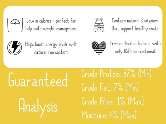 Shepherd Boy Farms Freeze Dried Dog and Cat Treats, Chicken Breast, All Natural Freeze-Dried Dog Treat & Snacks, Made in USA, High in Protein, Nutrition of Raw Food, Single Ingredient, 8oz
