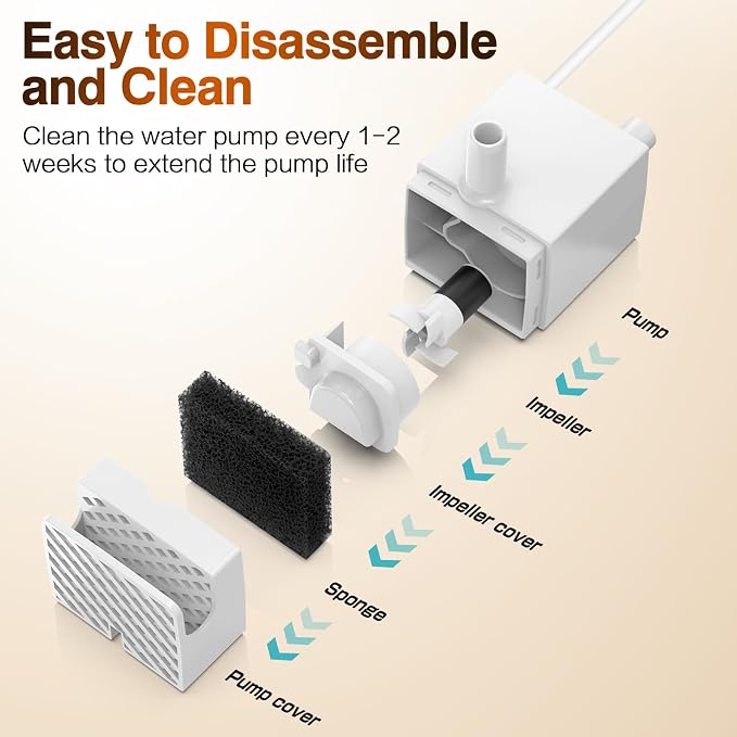 PLFF015 Wireless Pump for Cat Water Fountain Models PLWF005/PLWF115/PLWF105, Ultra Quiet Pump with 4 Filters Kit