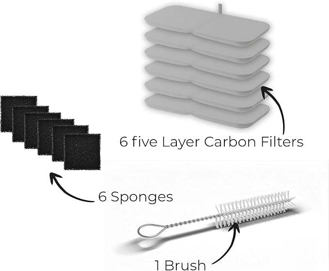 Penthouse Paws Smart Cat Water Fountain Filter Replacement Set, 6 Carbon Filters + 6 Foam Sponges, 5-Layer Filtration, Compatible with 2.2L / 74oz, Adjustable Pet Fountain Filters.