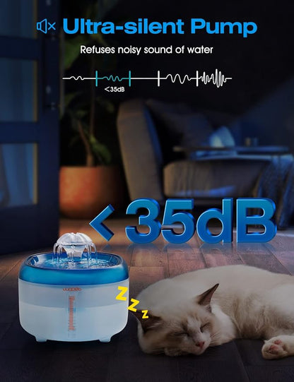 WOPET Cat Water Fountain, 2L Cat Fountain for Drinking- Pet Water Fountain Inside -Automatic Pet Water Dispenser for Cats & Small Dogs, Ultra Quiet Pump, BPA-Free, Visible Water Level
