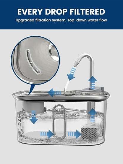 Cat Water Fountain Stainless Steel for Cats Indoor 2.5L 85oz by BPA-Free SUS304, Effective 6-Layer Filter Cat Fountain for Drinking 20dB Ultra Quiet Metal Pet Water Fountain (6 Filters+6 Sponges)