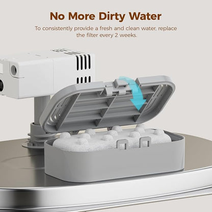 Cat Water Fountain 24 Pack Replacement Filters/Sponges (12+12) -Compatible with Apauk-APFSS-3201 Stainless Steel Cat Water Fountain