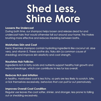 Kenic De-Shedding Dog Shampoo – Reduces Shedding with Omega-3, Omega-6, Vitamin E & B5, Gentle Conditioning Coat-Care Formula, Made in USA
