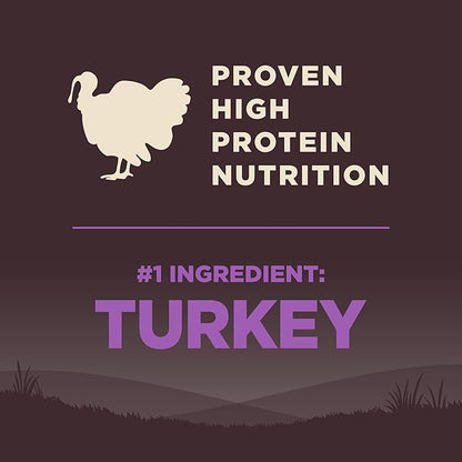 Wellness CORE Age Advantage Senior Dry Dog Food, Grain Free Kibble, Natural, High Protein, Turkey and Chicken Recipe, 4 lb Bag