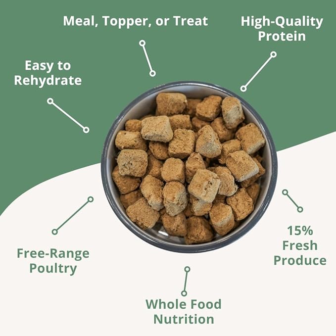 Steve's Real Food Freeze-Dried Raw Nuggets - Turducken Recipe - Raw Pet Food for Dogs - 20 oz