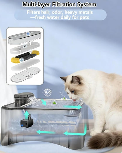UPSKY Cat Water Fountain, 2.25Gal Large Capacity for Multi-Pet Homes | Ultra Quiet 304 Stainless Steel, Anti-Clog Pump with 4 Filters, Non-Slip Mat Included, Easy to Clean, Smart LED & Anti-Dry