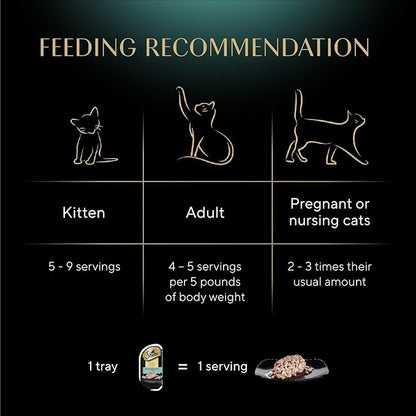 Sheba Perfect Portions Wet Cat Food Cuts in Gravy,Cat Food Wet Recipe,Sustainable Tuna Entree,2.6 oz. Twin-Pack Trays (,48 Servings),24 Count (Pack of 2)