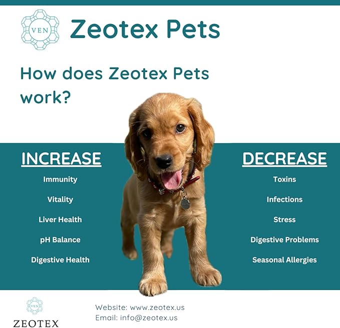 Zeolite Powder 100% Natural Food Supplement for Immunity & Detox, Digestive Health, Joint Health Supplement Powder, Liver Detox, Enhance Pet Health w/Easy-to-Use Pet Supplements, 120g/4.23 oz.