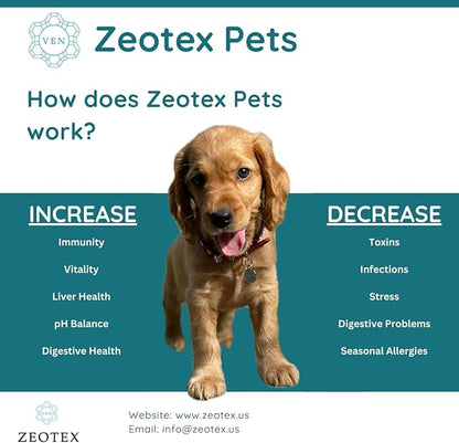 Zeolite Powder 100% Natural Food Supplement for Immunity & Detox, Digestive Health, Joint Health Supplement Powder, Liver Detox, Enhance Pet Health w/Easy-to-Use Pet Supplements, 120g/4.23 oz.