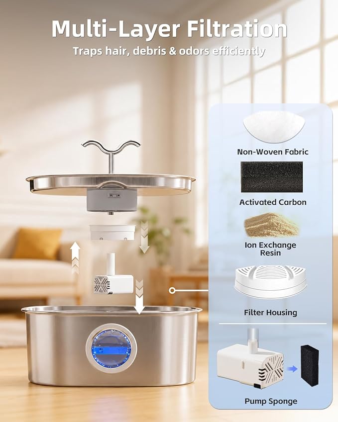8L/270oz/2Gallon Stainless Steel Dog Water Fountain Pet Fountain | Automatic Pet Water Dispenser - Self-Designed Filtration System - Ultra-Quiet Pump - Easy Cleaning & Maintenance (6 Filters)
