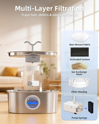 8L/270oz/2Gallon Stainless Steel Dog Water Fountain Pet Fountain | Automatic Pet Water Dispenser - Self-Designed Filtration System - Ultra-Quiet Pump - Easy Cleaning & Maintenance (3 Filters)