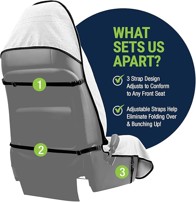 Season Guard Waterproof Towel Seat Cover with Non Slip Grip - Washable Carseat Protector Great for Gym Workout - Universal Terry Cloth Seat Cushion with Pocket Fit for Car SUV Van Truck 1pcs White