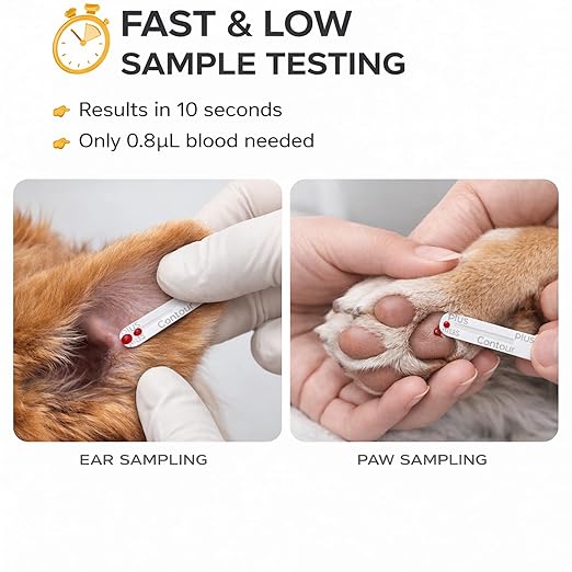 Pet Glucose & Lactate Monitor Kit, Pet Blood Analyzer for Dogs & Cats with Meter, 25 Glucose Strips & 25 Lactate Strips, Fast 10s Results, 0.8µL Sample for Horse Training, Equine Performance & Working Dog Training