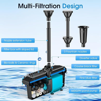Pond Filter with Pump Fountain Kits, 660GPH Pond Filter with 40W Pond Pump & Fountain Kit, Koi Pond Filters for Outdoor Ponds Clean, Clear, and Add Water Features(Corded Electric)